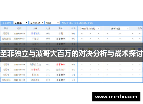 圣菲独立与波哥大百万的对决分析与战术探讨